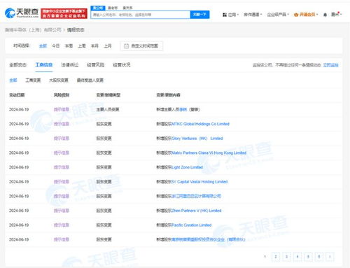 阿里云等入股瀚博半导体，加码信息系统集成服务布局