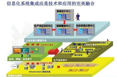 智能工厂时代 数字化转型赋能制造业新未来——以北京与南昌数字工厂为标杆