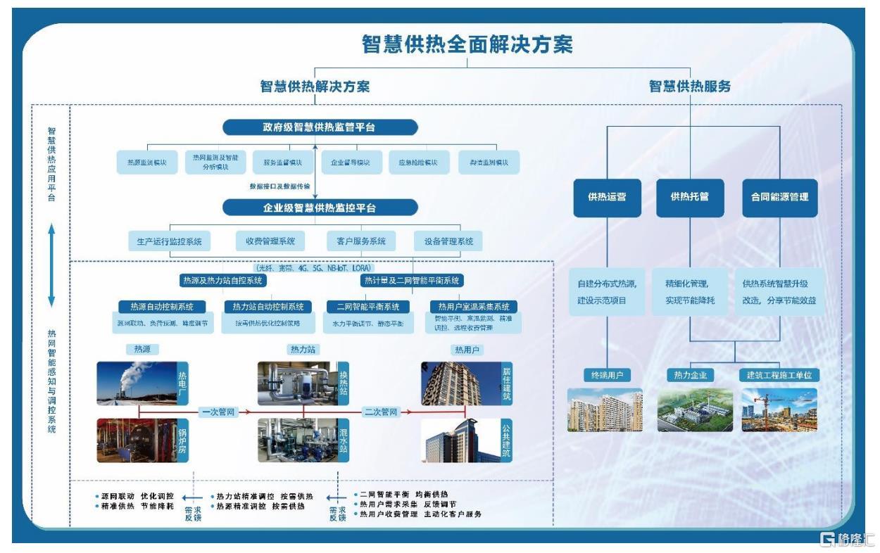 工大科雅登陆创业板，上市首日大涨超50%，信息系统集成服务再添新秀